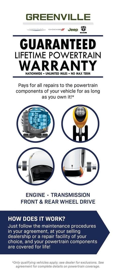 Greenville Guaranteed Warranty